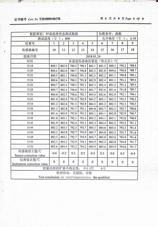 產品證書